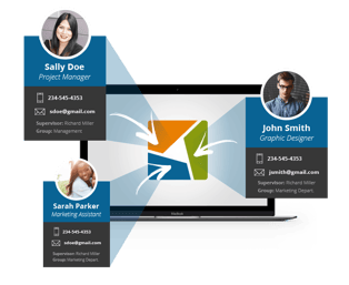 HR System Intergration